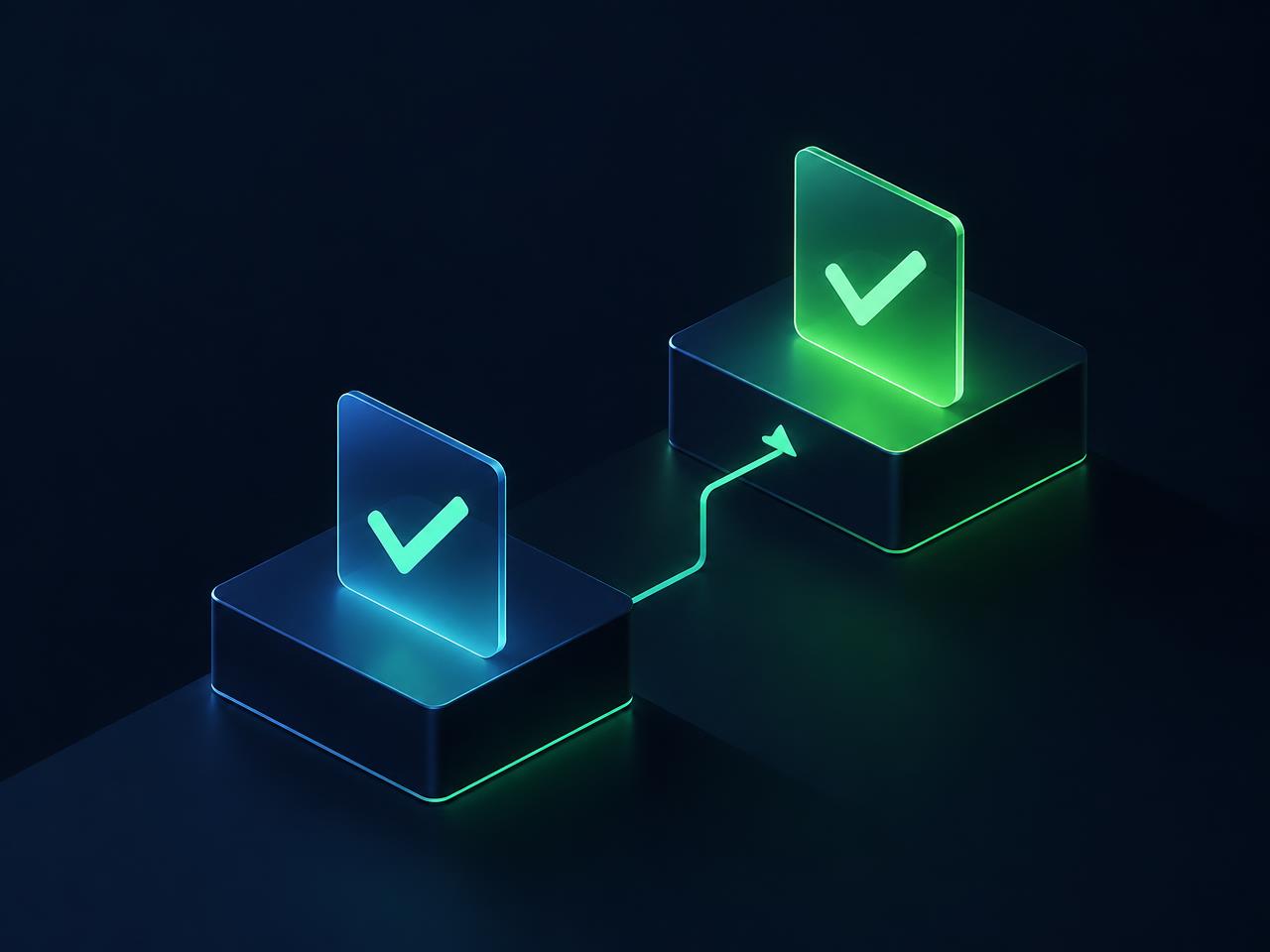 FundingPips two step evaluation process
